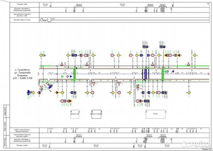 Дорожные знаки разметка проект одд схема движения