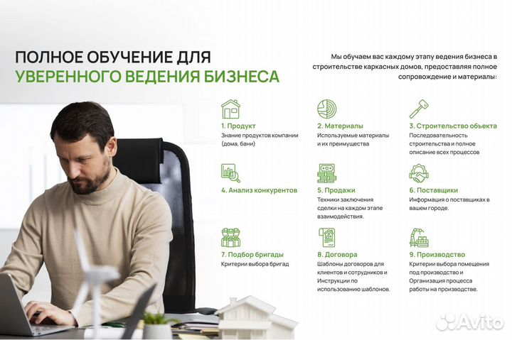 Готовый бизнес строительство домов и бань