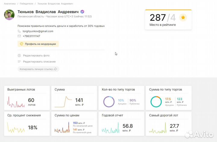 Агент по торгам
