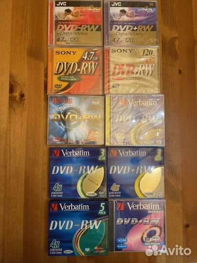 Оптический диск DVD-RW