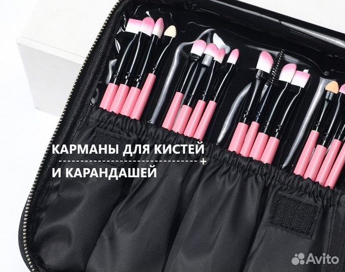 Дорожная косметичка/ Бьюти-бокс/ Органайзер