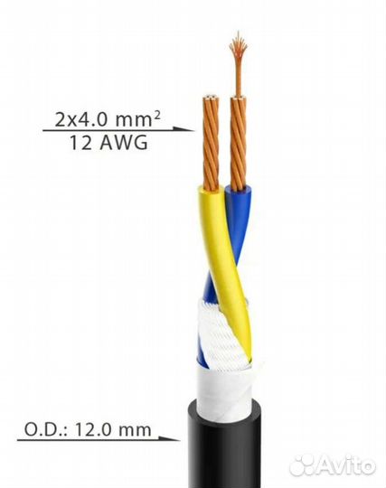 Акустический кабель roxtone 2*4 кв.мм