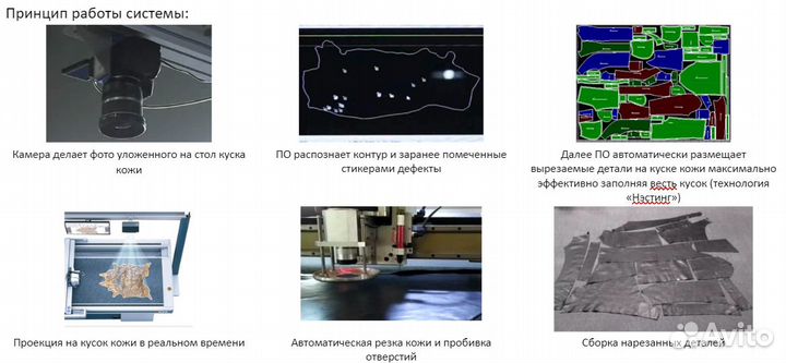 Режущий плоттер для кожи XPL-1610