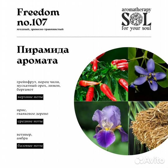 Ароматический диффузор нишевая парфюмерия