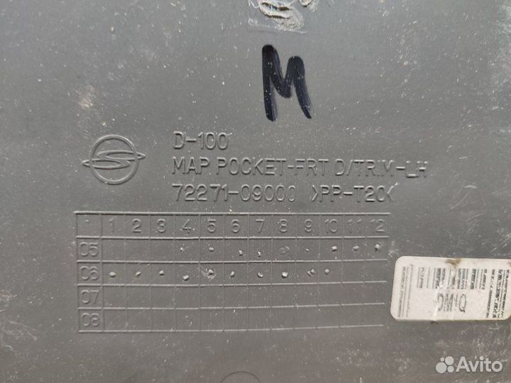 Обшивка двери передняя левая Ssangyong Kyron DJ