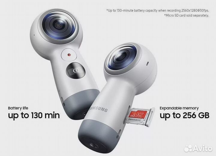 Экшн камера Samsung Gear 360