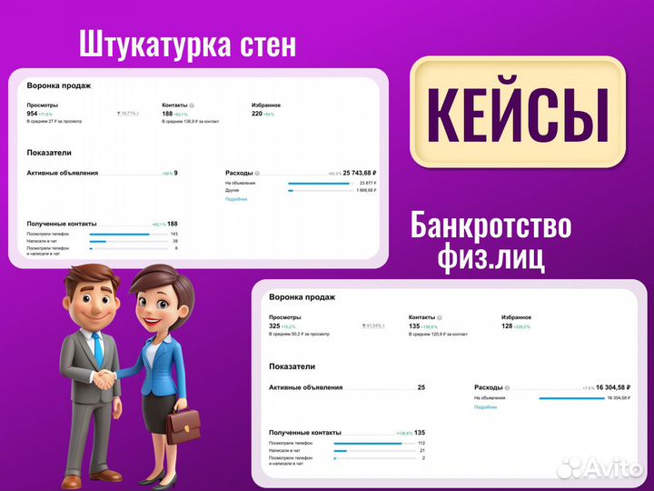 Авитолог/продвижение авито