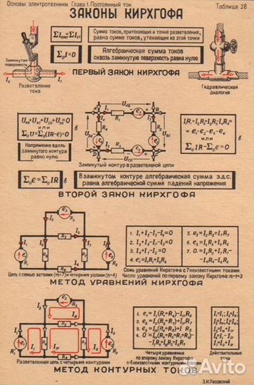 Электрик 5 разряда