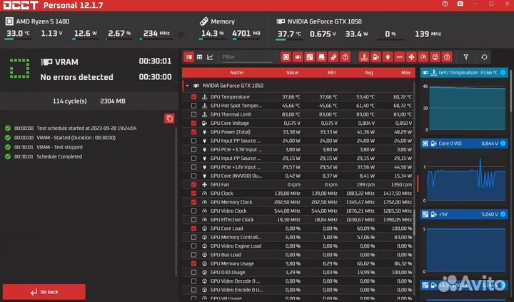 Видеокарта gigabyte GeForce GTX 1050 OC 3 Гб