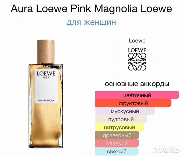 Духи Aura Loewe Pink Magnolia 100мл