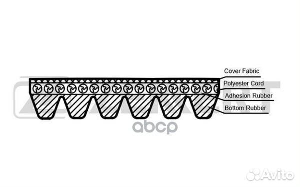 Ремень поликлиновой Ford Focus II 04- Mazda 3