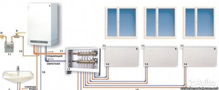 Услуги сантехника