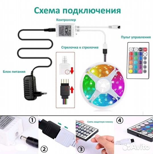Светодиодная лента rgb 220v
