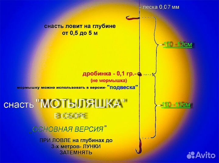 Мормышка- нет 