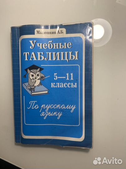 Учебник таблицы 5-11 классы по русскому языку