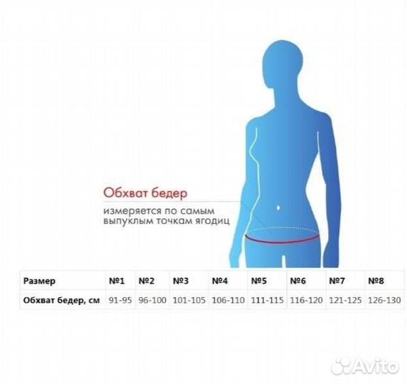 Бандаж послеоперационный и после кесарева (новый)