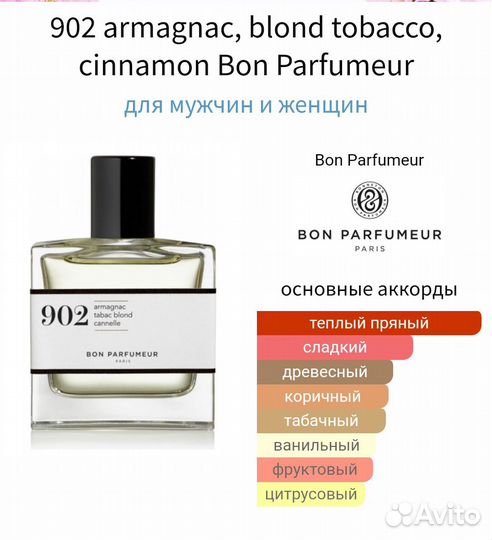 Bon parfumeur 902