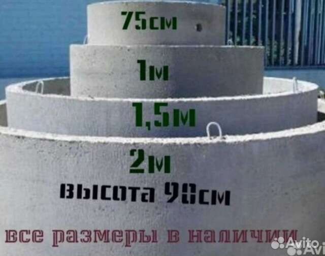 Кольца жби колодезные