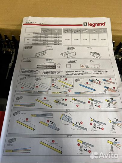 Патч-панель неукомплектованная высокой плотности