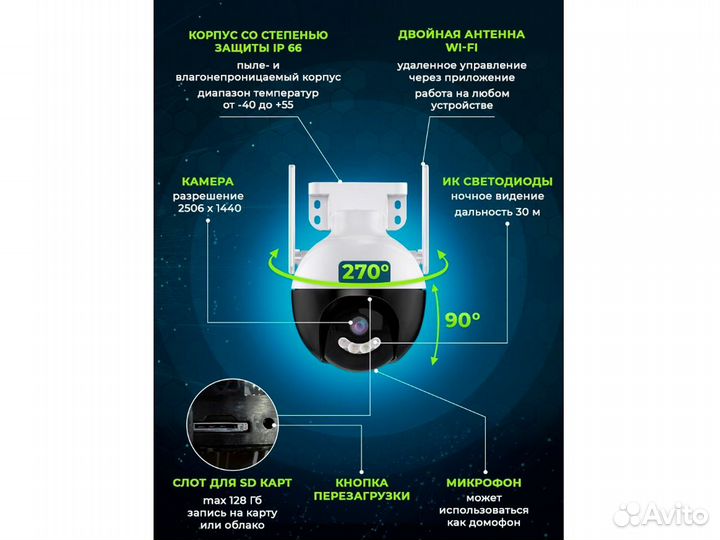 Камера видеонаблюдения Wi-Fi 4MP