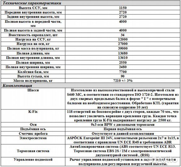 Полуприцеп шторный Kassbohrer Maxima, 2023