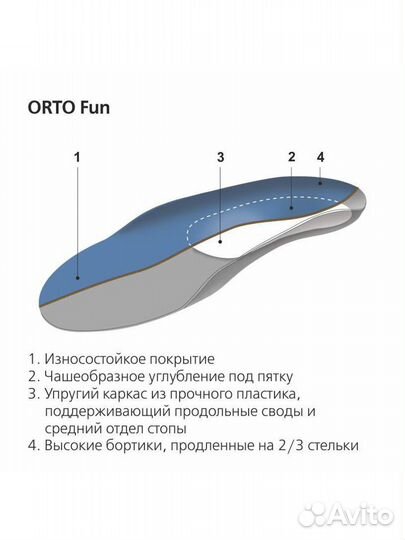 Стельки orto Fun