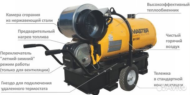 Дизельная тепловая пушка Master BV 77 E