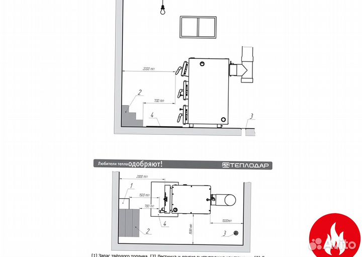 Твердотопливный котел теплодар куппер про-16 (2.0)