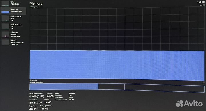 Игровой пк Ryzen 5 3600 GTX 1660 Super