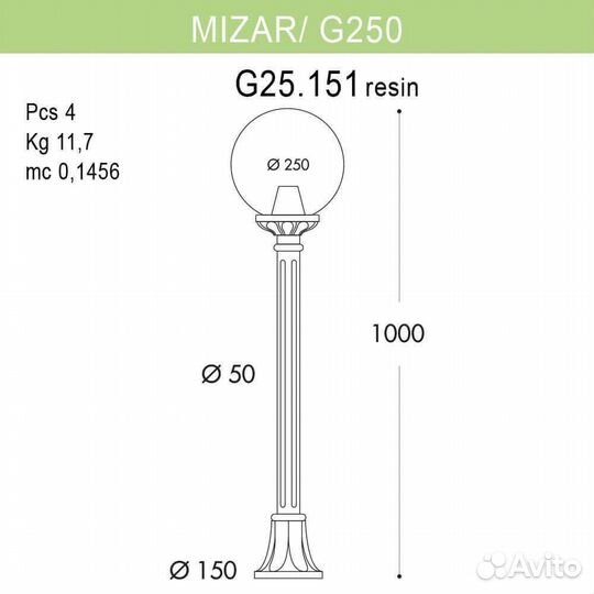 Столб металлический и пластиковый уличный