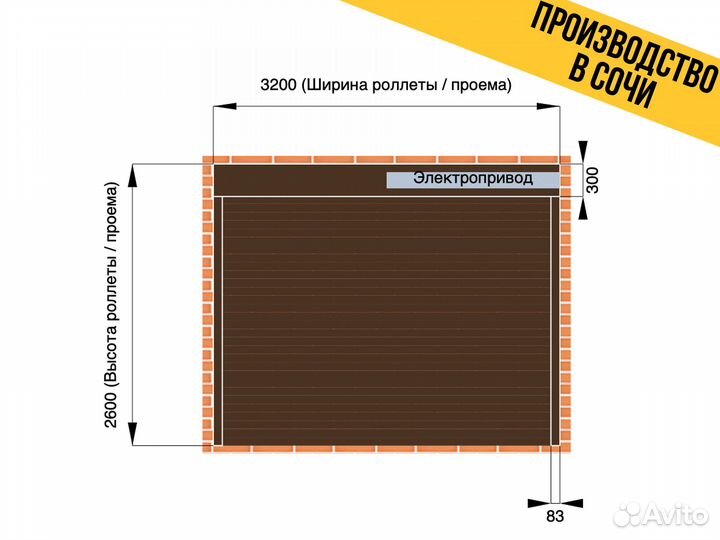 Рольставни