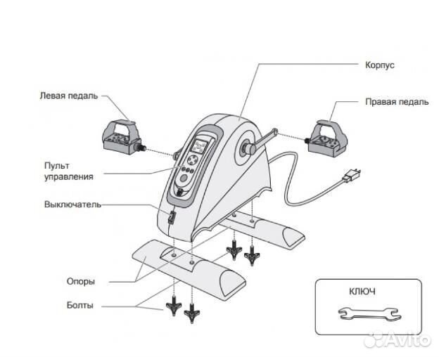 Велотренажер с электродвигателем для инвалидов