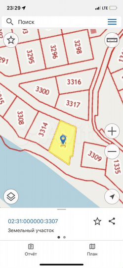 Участок 8,8 сот. (ИЖС)