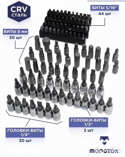 Набор инструментов