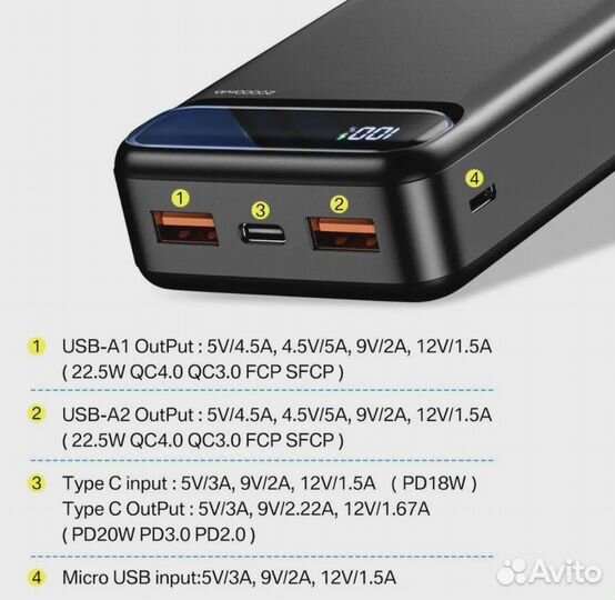 Внешний аккумулятор повербанк 20000mAh 22.5W PD20W