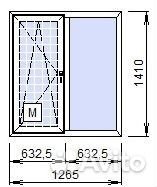 Окно пвх Пластиковое окно Алюминиевое остекление