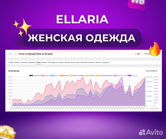 Менеджер маркетплейсов продвижение на вб озон
