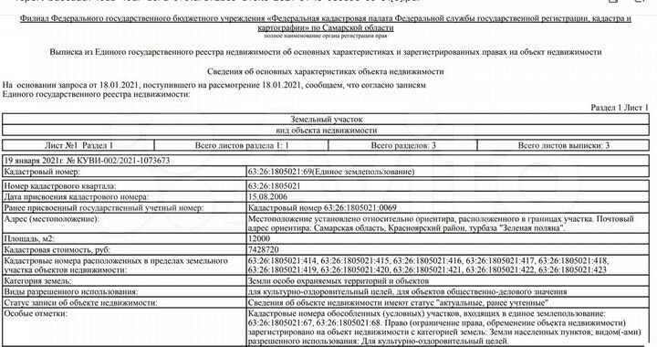 Участок 1,2 га (ИЖС)