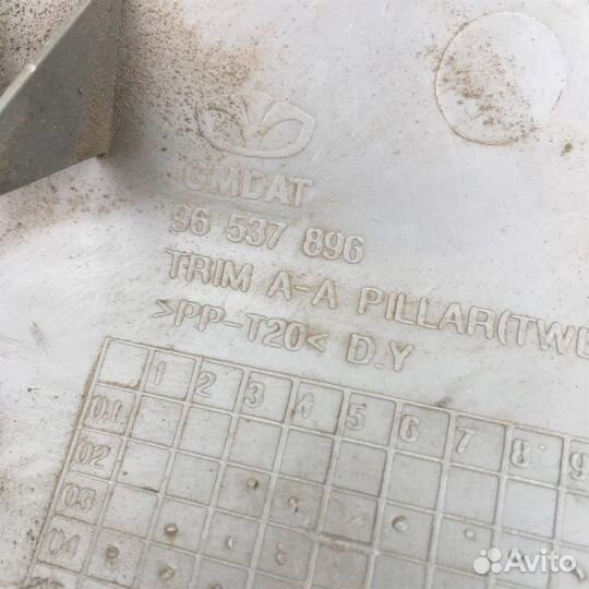 Накладка стойки Шевроле Авео Т200 03-08