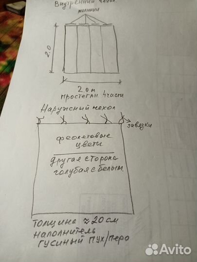 Продам перину