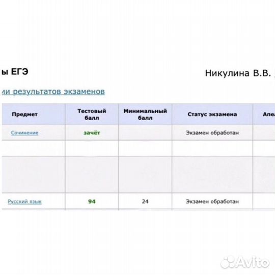 Репетитор по русскому языку егэ, огэ, впр