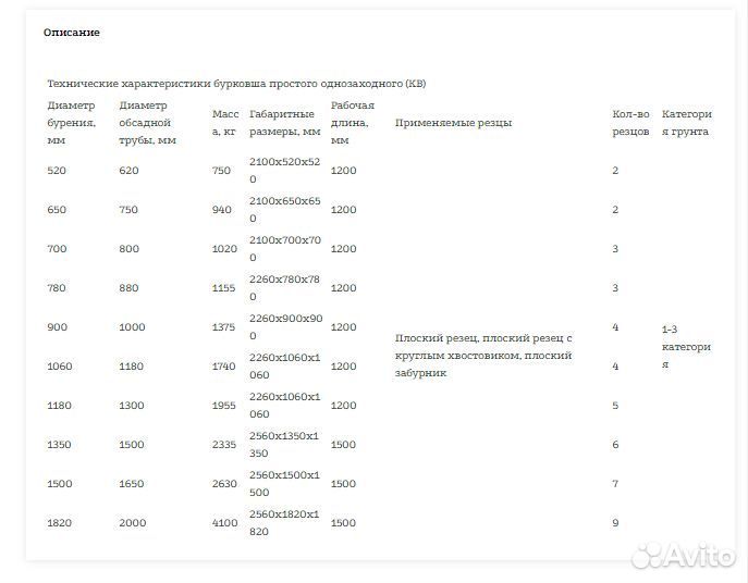 Ковшебур простой однозаходный кв 900