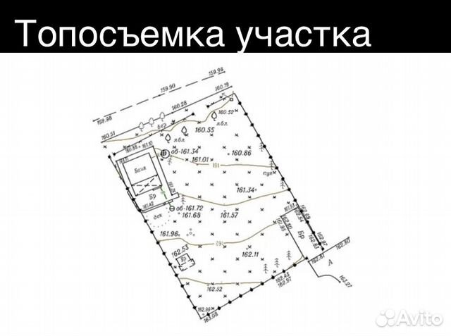 Геодезист. Вынос границ з/у. Топосъемка участка