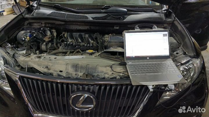 Гбо авто на газ