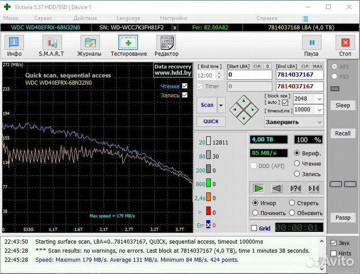 Жесткий диск 4тб WD Red