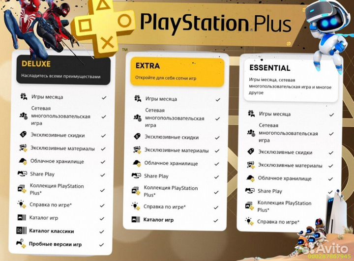 Подписка ps plus delux Украина ps5 ps4 (Арт.23931)