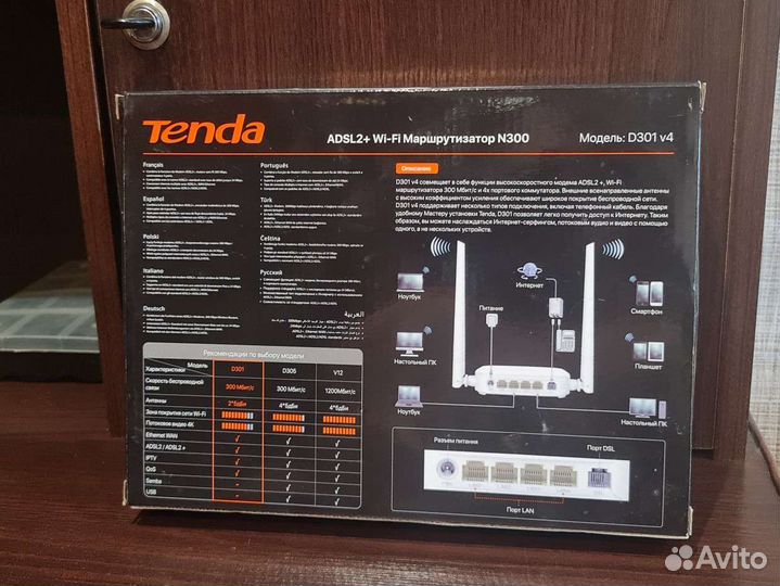 Wifi роутер adsl2+
