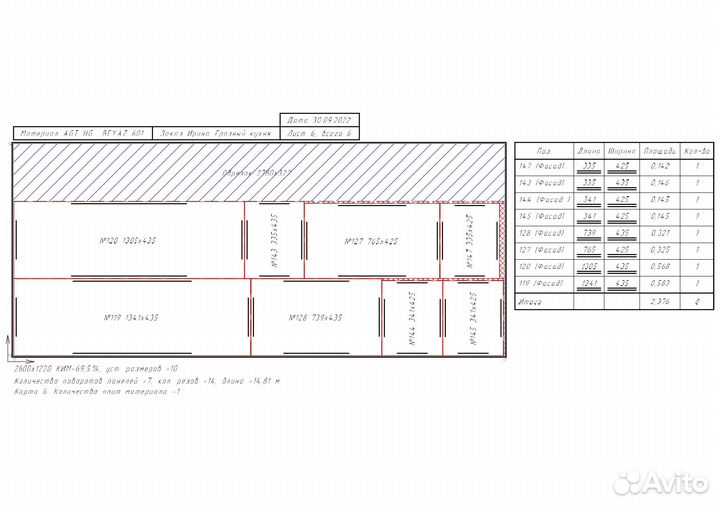 Проектирование корпусной мебели