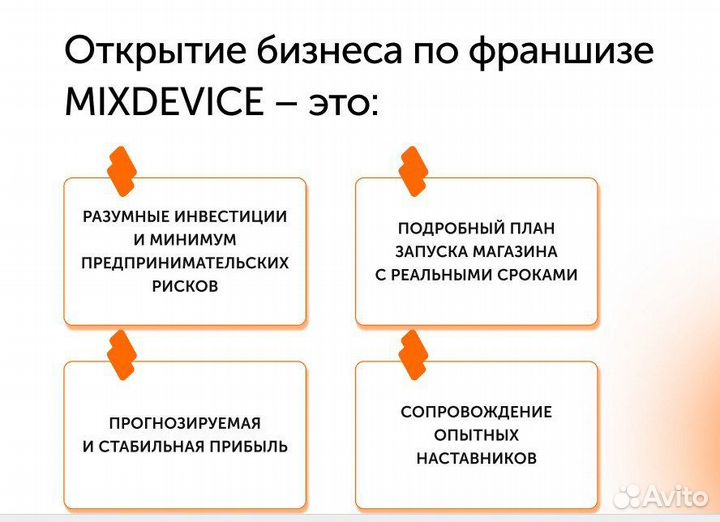 Магазин техники Xiomi под ключ