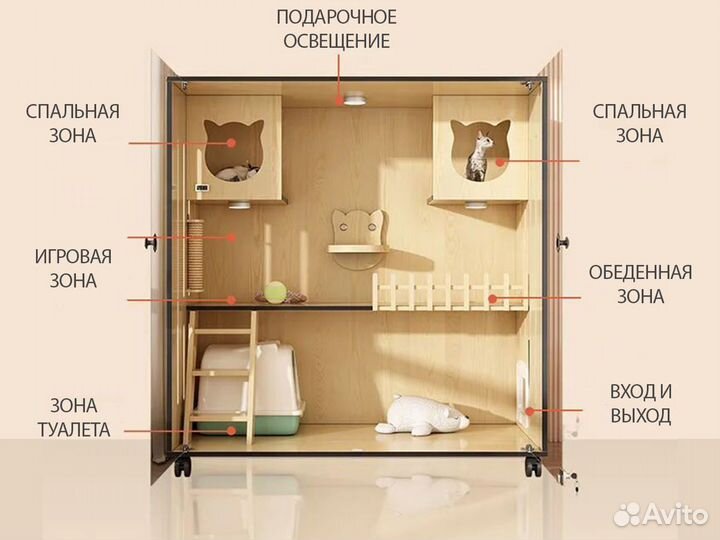 Дом для кошек, кошачий домик